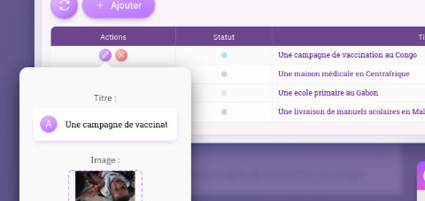 Le premier bouton vous permet de modifier les attributs de l'article : titre, image, date, catégories et statut de publication (visible ou invisible).
Retrouvez davantage d'informations à propos de ces attributs sur la page dédiée à l'ajout d'articles de blog.
Apprenez-en plus en découvrant comment rédiger un article de blog.